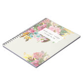 Mama der Personalisierten Zeitschrift Notizblock (Linke Seite)