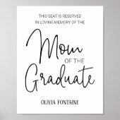 Mama des vorbehaltenen Graduate Memorial Poster (Vorne)
