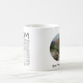 Mama Ernährung Fakten Beste Mama je anpassbar Kaffeetasse (Mittel)