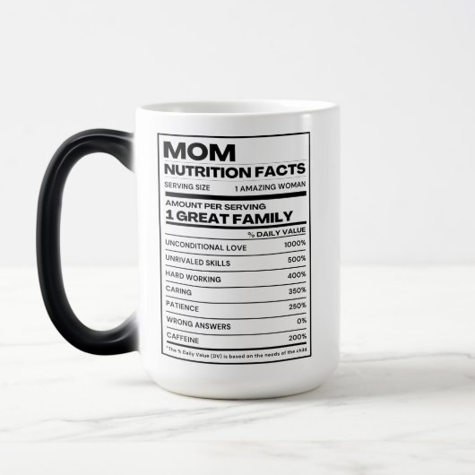 Mama Ernährung Fakten Etikett Funny Funny Verwandlungstasse (Links)