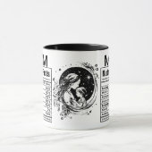 Mama Ernährung Fakten, Muttertag Tasse (Zentrum)