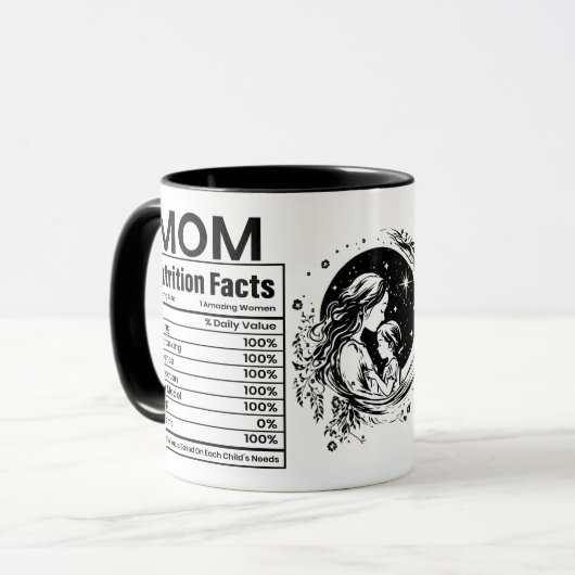Mama Ernährung Fakten, Muttertag Tasse (Vorderseite Links)