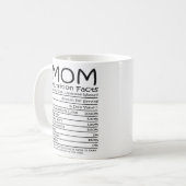 Mama Ernährung Funny Mthers Day Kaffeetasse (Vorderseite Links)