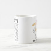 Mama Ernährung Funny Mthers Day Kaffeetasse (Mittel)