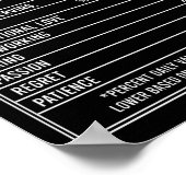 Mama Ernährung Muttertag Poster (Ecke)