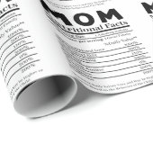 Mama Ernährungsfakte Geschenkpapier (Rolleneckpunkt)