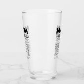 Mama Ernährungsfakte Glas (Links)