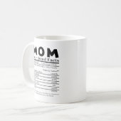 Mama Ernährungsfakte Kaffeetasse (Vorderseite Links)