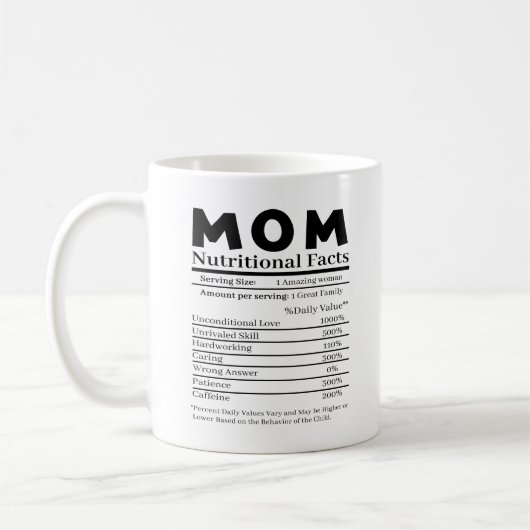 Mama Ernährungsfakte Kaffeetasse (Links)
