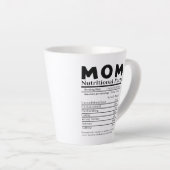 Mama Ernährungsfakte Milchtasse (Rechte Ecke)