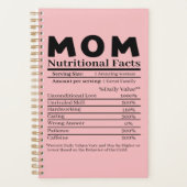 Mama Ernährungsfakte Planer (Vorderseite)