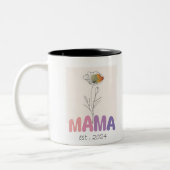 Mama Est 2024 Mothers Day Zweifarbige Tasse (Links)