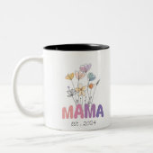 Mama Est 2024 Mothers Day Zweifarbige Tasse (Links)