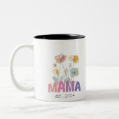 Mama Est 2024 Mothers Day Zweifarbige Tasse (Links)
