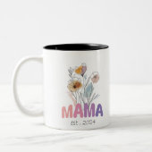 Mama Est 2024 Mothers Day Zweifarbige Tasse (Links)