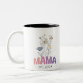 Mama Est 2024 Mothers Day Zweifarbige Tasse (Links)