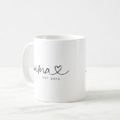 Mama etabliert | Mama Geschenk Einfach Personalisi Kaffeetasse (Vorderseite Links)