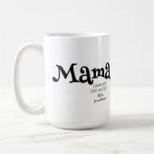 Mama Etabliert Neues Muttergeschenk Kaffeetasse (Links)