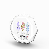 Mama Familiengarten Foto Block Personalisiertes Ge (Rechts)