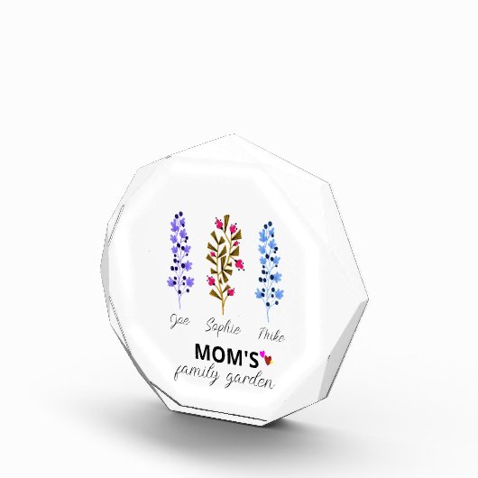 Mama Familiengarten Foto Block Personalisiertes Ge (Rechts)