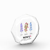 Mama Familiengarten Foto Block Personalisiertes Ge (Links)