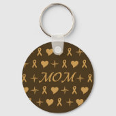 MAMA Fashion Schlüsselanhänger (Vorderseite)