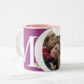 Mama-Foto-Tasse Zweifarbige Tasse (Vorderseite Links)