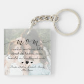 Mama-Fotocollage-Sonderausgabe - Achtung Schlüsselanhänger (Rückseite)