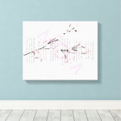 Mama Gedicht Leinwanddruck (Insitu (Holzboden))