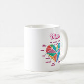 Mama Herzstück Mama Titel Kaffeetasse (VorderseiteRechts)