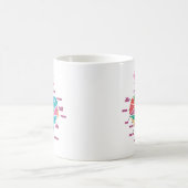 Mama Herzstück Mama Titel Kaffeetasse (Mittel)