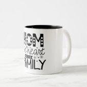 Mama im Herzen der Familie Zweifarbige Tasse (VorderseiteRechts)