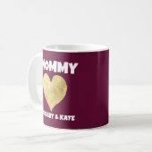 MAMA INDIVIDUELLE NAME KIDS KAFFEE TASSE (Vorderseite Links)