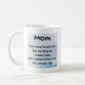 Mama Kaffee Tasse (Links)