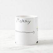 Mama-Kaffee-Tasse Kaffeetasse (Mittel)