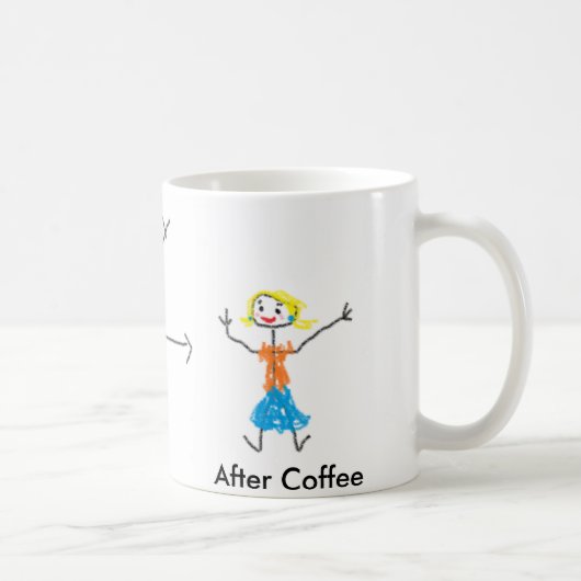 Mama-Kaffee-Tasse Kaffeetasse (Rechts)