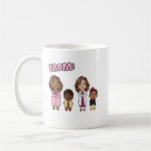 Mama! Kaffeetasse (Links)