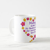 Mama Kaffeetasse (Vorderseite Links)