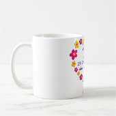 Mama Kaffeetasse (Links)