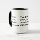 Mama Mama Funny Sarcastic Tasse (Vorderseite Links)