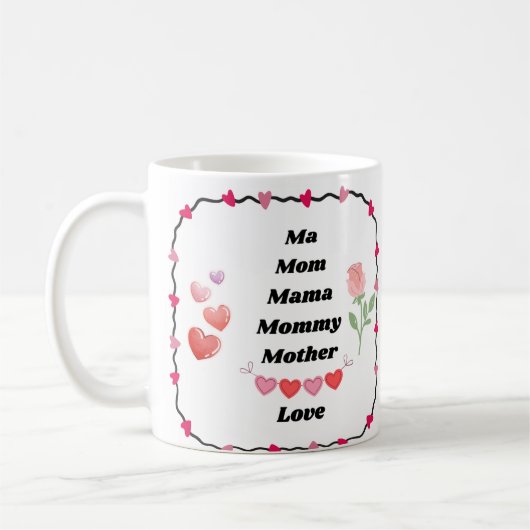 Mama, Mama, Mama, Mama, Mutter, Mutter auf a Kaffeetasse (Links)