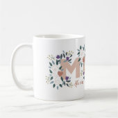Mama Muttertag Individuelle Name & Jahr Tasse (Links)