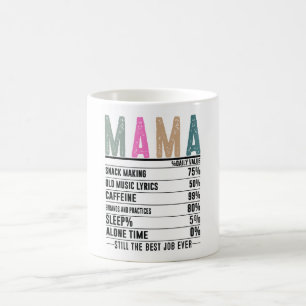 Mama Nutrition Fakten Kaffeetasse