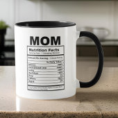 Mama Nutrition Fakten Moderne Schwarz-Weiß-Funny Tasse