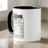 Mama Nutrition Fakten Moderne Schwarz-Weiß-Funny Tasse