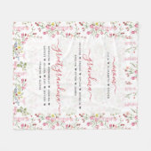 Mama Oma & Großes Oma mit Namen und Namen Fleecedecke (Vorderseite (Horizontal))