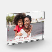 Mama Skriptüberlagerung | Wir Liebe Ihr Foto Block (Links)