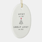 Mama | Tanzjahr Est. Weihnachten Keramik Ornament (Rechts)