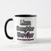 Mama-Tochter-Krieger...Brustkrebs Tasse (Links)