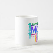 Mama-Wort-Kunst-Tasse Kaffeetasse (Mittel)